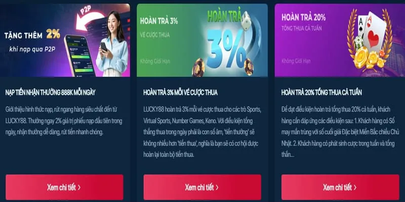 Ưu đãi hoàn trả tiền cược hàng ngày